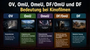 OV, OmU, OmeU, DF/OmU und DF Bedeutung bei Kinofilmen
