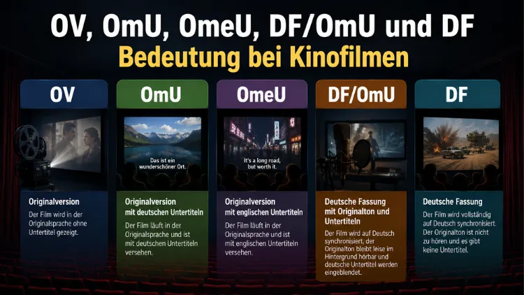OV, OmU, OmeU, DF/OmU und DF Bedeutung bei Kinofilmen