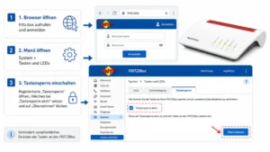 Fritzbox-Tastensperre aktivieren: So geht es einfach