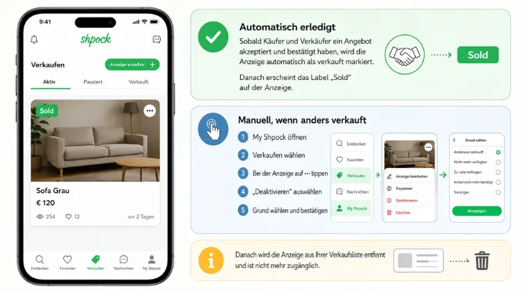 Shpock-Verkauf als erledigt markieren – Anleitung
