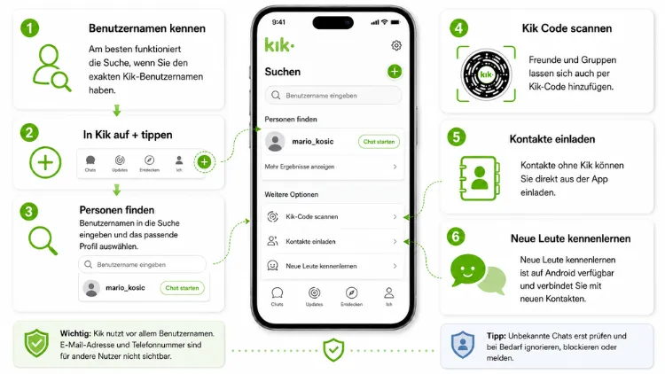 Kik: Freunde und Kontakte zum Schreiben finden – so geht’s
