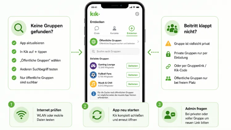 Kik findet keine Gruppen und kann nicht beitreten?