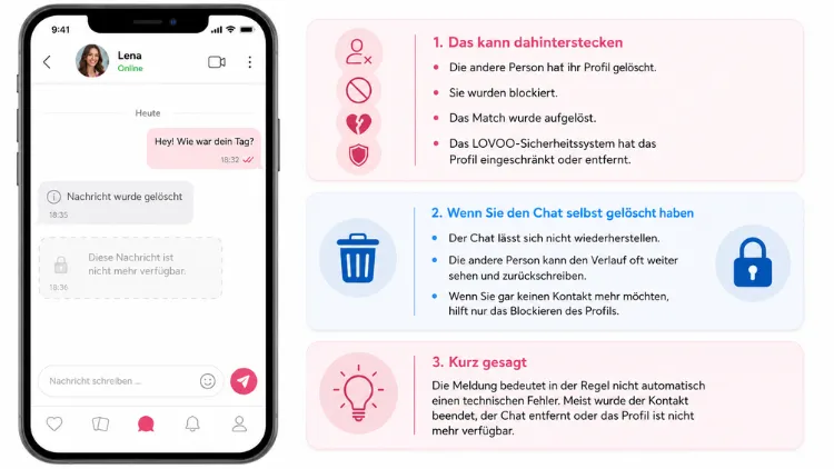 Lovoo: Nachricht wurde gelöscht – was bedeutet das?