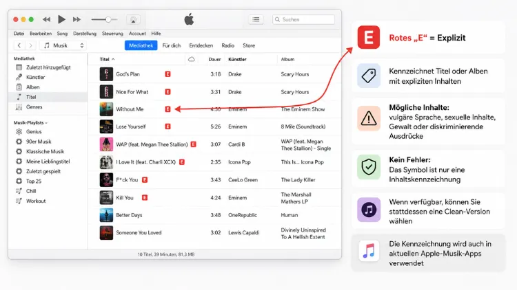 iTunes: Rotes "E" Symbol - was ist die Bedeutung?