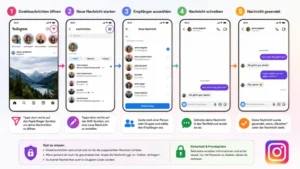 Instagram Direct: Private Nachrichten senden – Anleitung