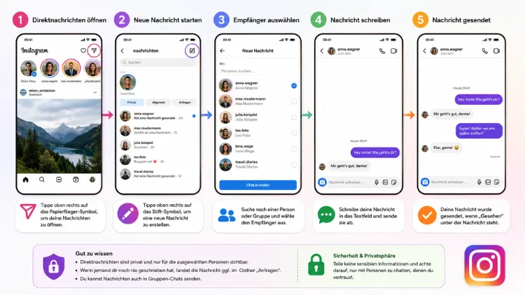 Instagram Direct: Private Nachrichten senden – Anleitung