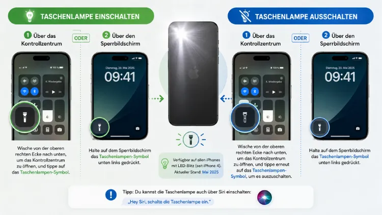 iPhone: Taschenlampe einschalten und ausschalten – so geht’s