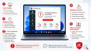 Avira Antivirus funktioniert nicht mehr – was tun?