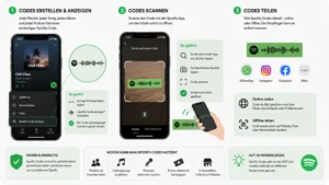 Spotify: Codes erstellen, scannen und anzeigen – so geht’s
