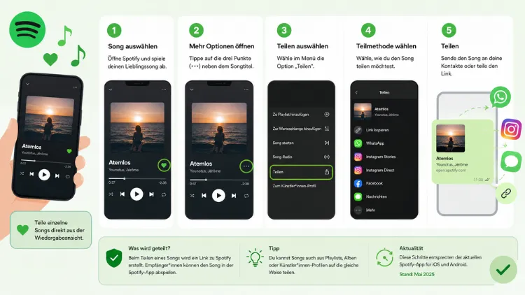 Spotify: Lieblingssongs teilen – so wird’s gemacht