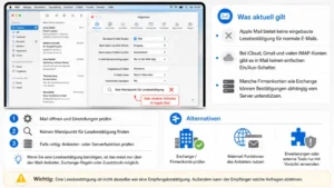 Mac OS Mail: E-Mail-Lesebestätigung aktivieren – so geht’s
