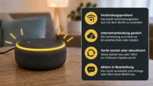 Alexa-Gerät blinkt gelb – gelber Leuchtring Bedeutung