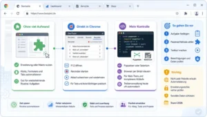 Chrome-Browser automatisieren: So geht es einfach